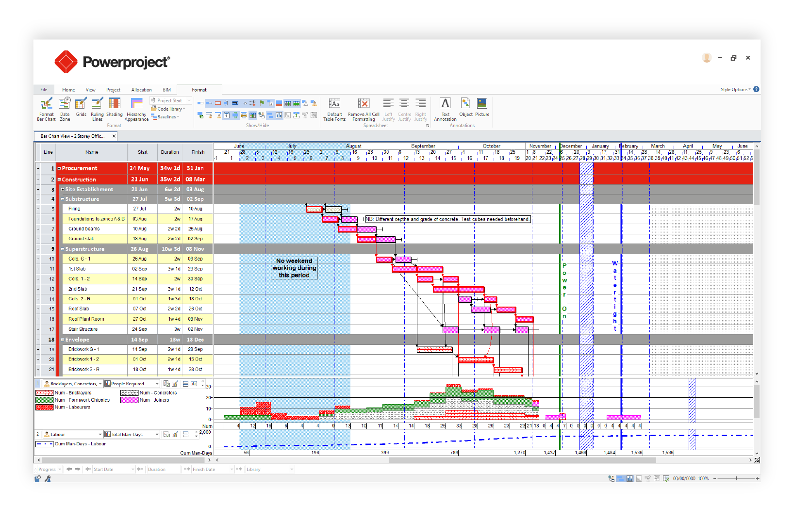 https://eleco.com/wp-content/uploads/2021/01/Aseta-Powerproject-Project-Management.png