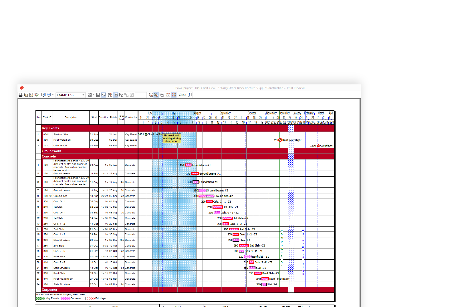 https://eleco.com/wp-content/uploads/2021/01/Asta-Powerproject-BI.png