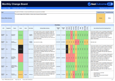 BestOutcome PM3 reporting